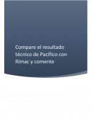 Compare el resultado técnico de Pacífico con Rímac y comente