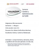 Gestión y Administración de PyME