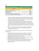 Tesis factores criticos