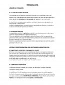 PROCESAL CIVIL LECCIÓN 2: TITULARES