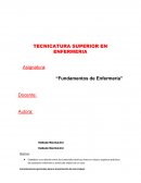 Fundamentos de enfermria