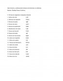 Sales binarias y combinaciones binarias de elementos no metálicos