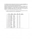 Taller practico de informatica Función si anidada