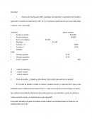 Inventario. Sistema de clasificación ABC
