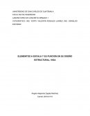 LABORATORIO DE CONCRETO ARMADO 1