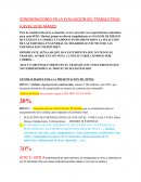 Plan aseguramiento de la calidad