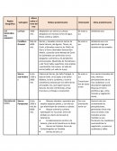 Regiones geogragicas Argentinas