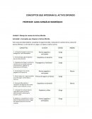 CONCEPTOS QUE INTEGRAN EL ACTIVO DIFERIDO