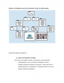 Comunicacion verbal y no verbal