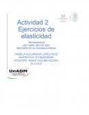 Actividad 2. Tendencias y enfoques en mercadotecnia