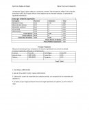 Ejercicos "reglas de origen"