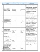 DIPLOMADO SALUD OCUPACIONAL