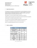 Informe de laboratorio