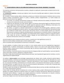 Resumen de derechos humanos