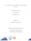 FUNDAMENTOS EN GESTION INTEGRAL