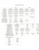 Valor Exámenes Neonatales