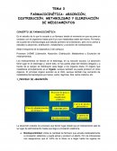 FARMACOCINÉTICA: ABSORCIÓN, DISTRIBUCIÓN, METABOLISMO Y ELIMINACIÓN DE MEDICAMENTOS