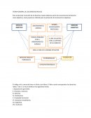 TEORIA GENERAL DE LOS DERECHOS REALES