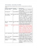 Informe de Gestión – Acta de Entrega - Línea Hábitat