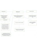 Derecho agrario (público)