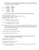 CONTABILIDAD ADMINISTRATIVA I “Cotorro S.A”