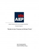 “Modelo de las 5 fuerzas de Michael Porter”empresa Adagio Teas