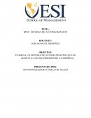 BPM – SISTEMA DE AUTOMATIZACION