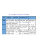 Cuadro de Términos “Efectos del desarrollo humano en un mundo globalizado”