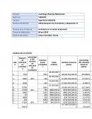 Administración de inventarios y almacenes v2