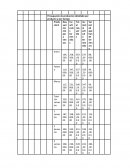 Presupuesto de producción según cantidad y tiempo