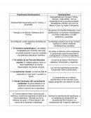 El Positivismo Decimonónico Hermenéutica