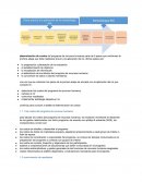 Tarea determinación de costos