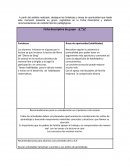 Tabla de nivel de logro Ficha descriptiva de grupo 4 °”A”