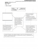 Oferta de programas académicos en administración en Colombia