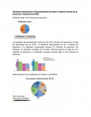Seminario Internacional “Empoderamiento de niñas y mujeres a través de la educación. Centenario de GWI”