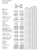 Analisis Financiero Banco Popular y Banco del Progreso