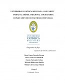 Diagramas de flujo . Ingeniería de métodos y laboratorio