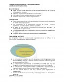 COMUNICACIÓN CORPORATIVA Y RELACIONES PÚBLICAS