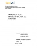 Analisis 5 fuerzas