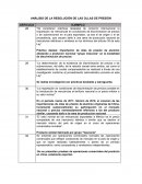 ANÁLISIS DE LA RESOLUCIÓN DE LAS OLLAS DE PRESIÓN