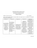 Cuadro Comparativo Ingeniería Económica