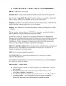 ANALISIS DEL MERCADO PRODUCTO: shampo restauración