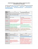 ORIENTACIÓN PARA EL MARCO TEÓRICO Y ESTADO DEL ARTE O ANTECEDENTES DEL PROBLEMA