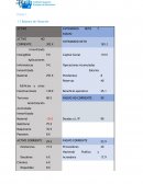 Direccion financiera