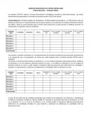 EJERCICIO PRESUPUESTO DE VENTAS PROYECTADO