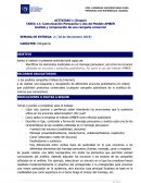 Comunicación Persuasiva y Uso del Modelo AMBER