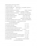 Cuestionario aplicado a alumnos de Tercer Semestre