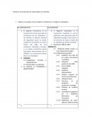 Temática Ley estatutaria de salud pública en Colombia