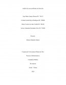 Análisis de caso problemas de dirección. Caso: Marroquinería Lypos S.A