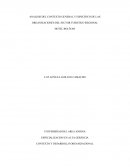 ANALISIS DEL CONTEXTO GENERAL Y ESPECIFICO DE LAS ORGANIZACIONES DEL SECTOR TURISTICO REGIONAL